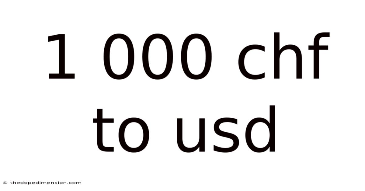 1 000 Chf To Usd