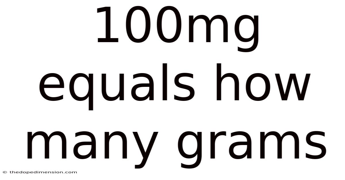 100mg Equals How Many Grams