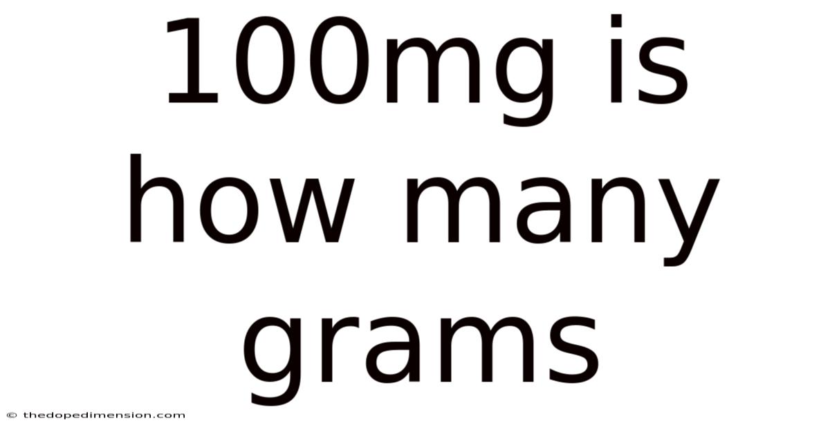 100mg Is How Many Grams