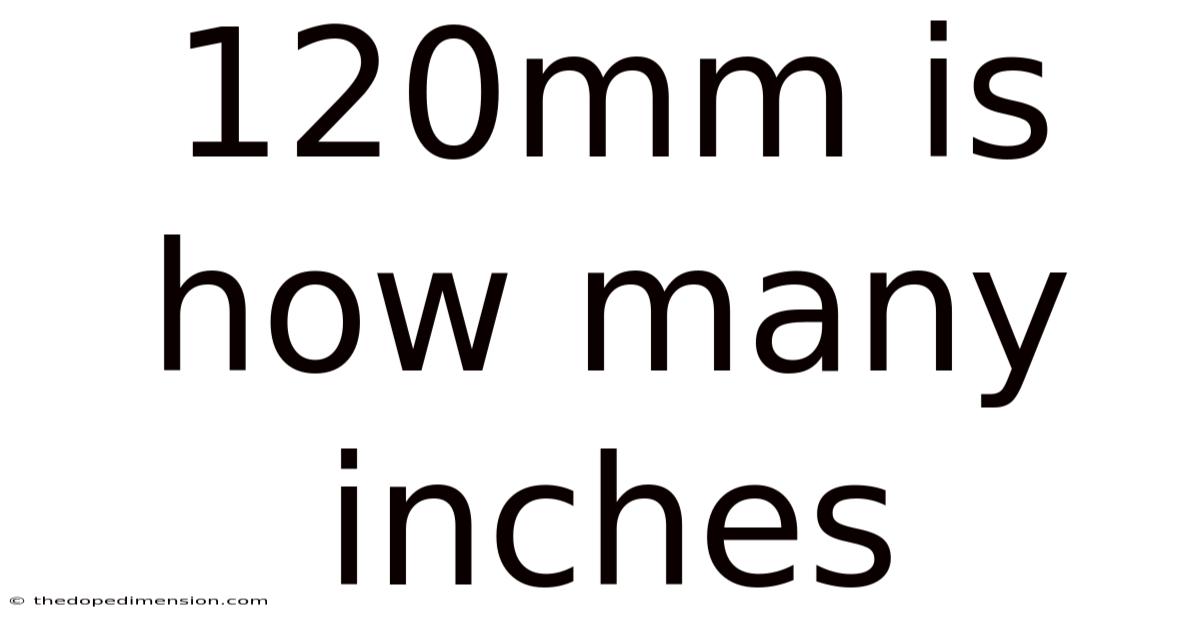 120mm Is How Many Inches