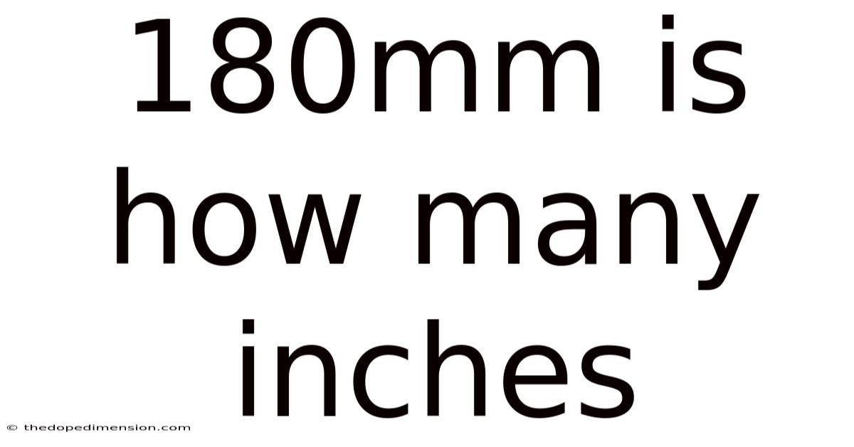 180mm Is How Many Inches
