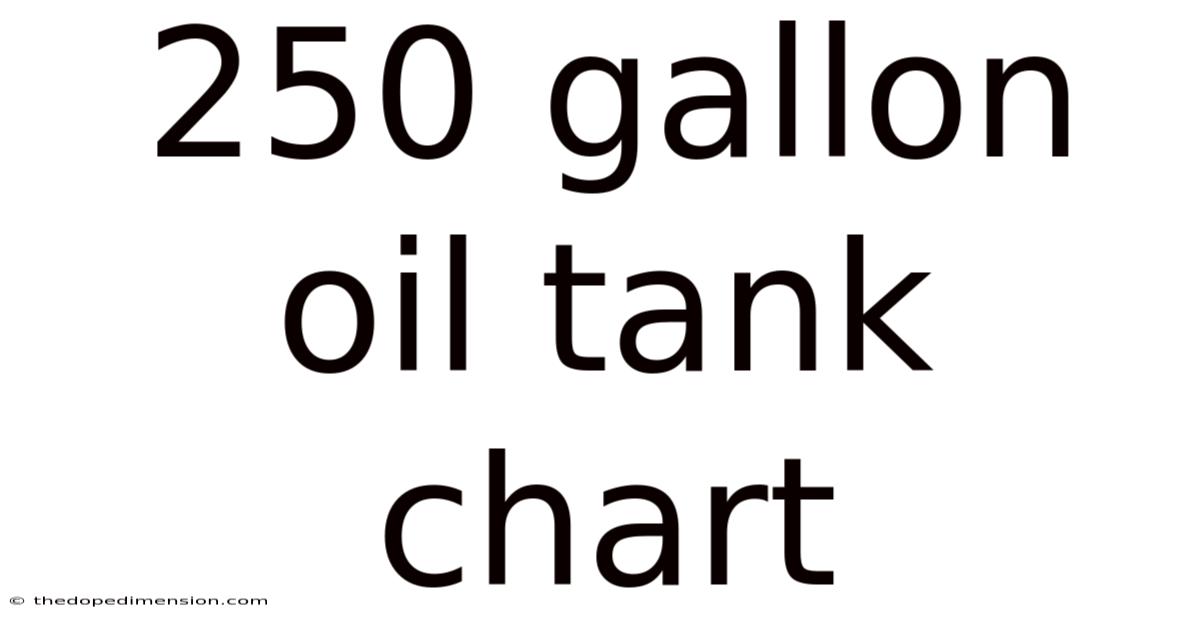 250 Gallon Oil Tank Chart