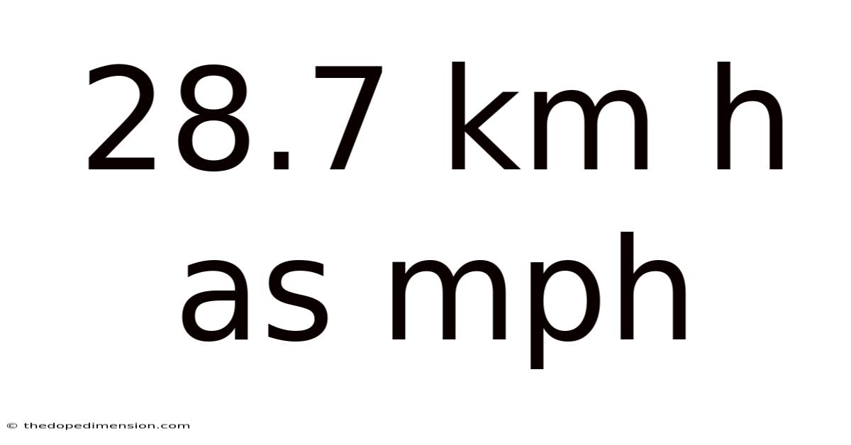 28.7 Km H As Mph