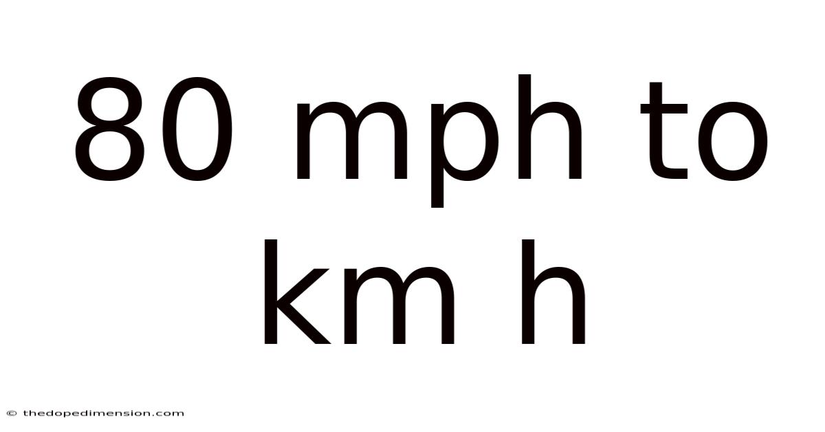 80 Mph To Km H