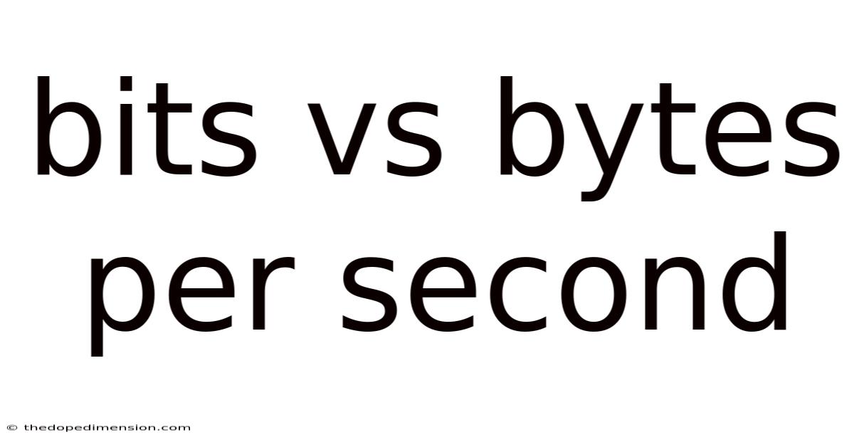 Bits Vs Bytes Per Second