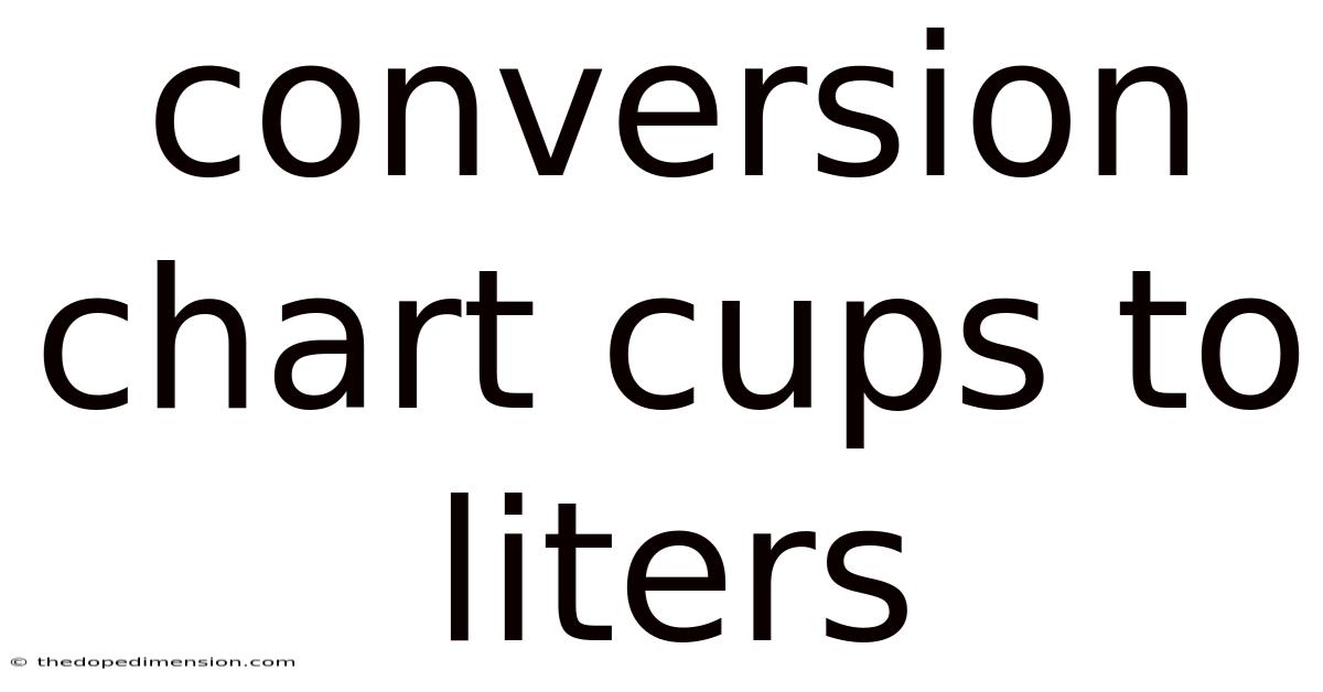 Conversion Chart Cups To Liters