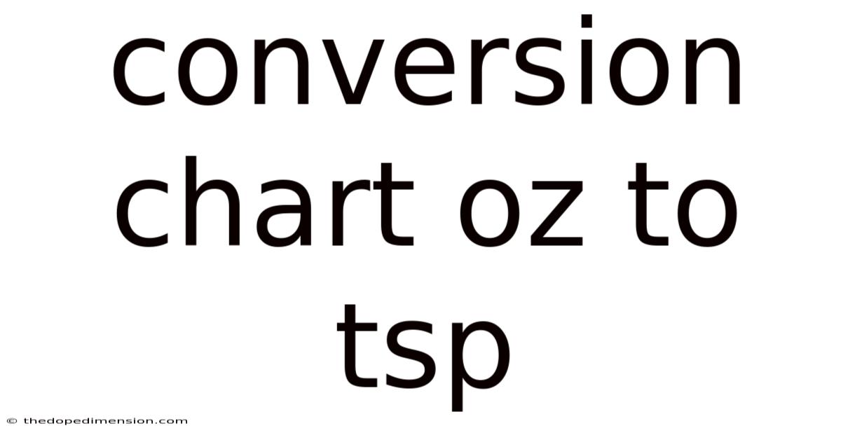 Conversion Chart Oz To Tsp