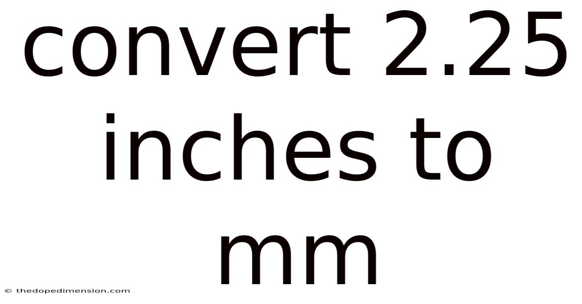 Convert 2.25 Inches To Mm