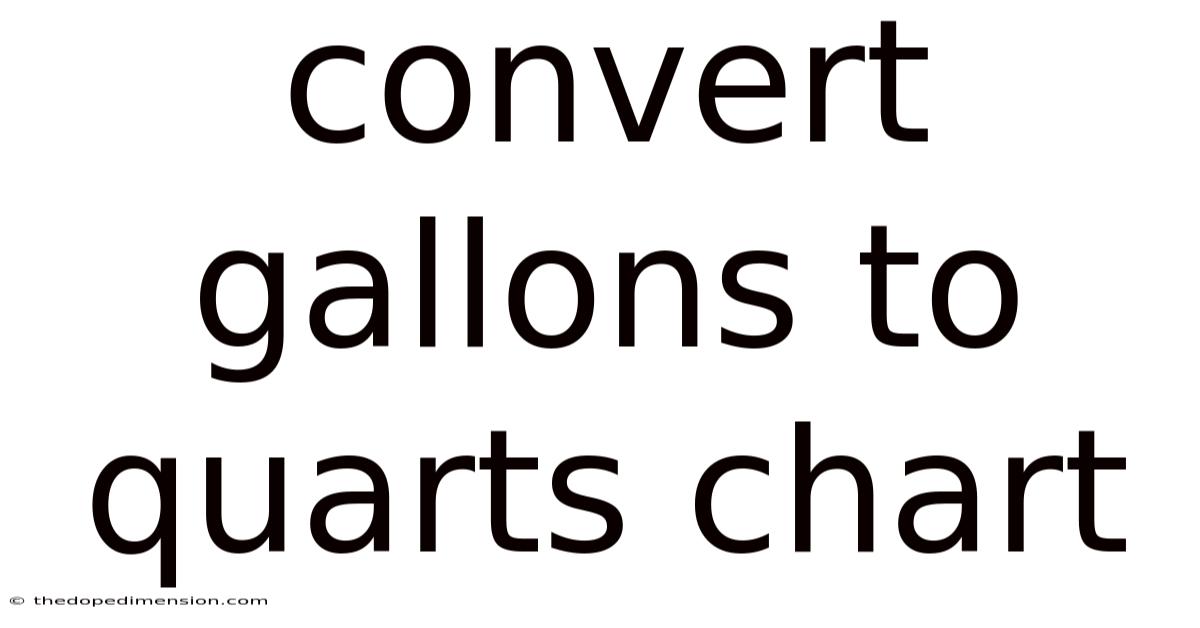 Convert Gallons To Quarts Chart