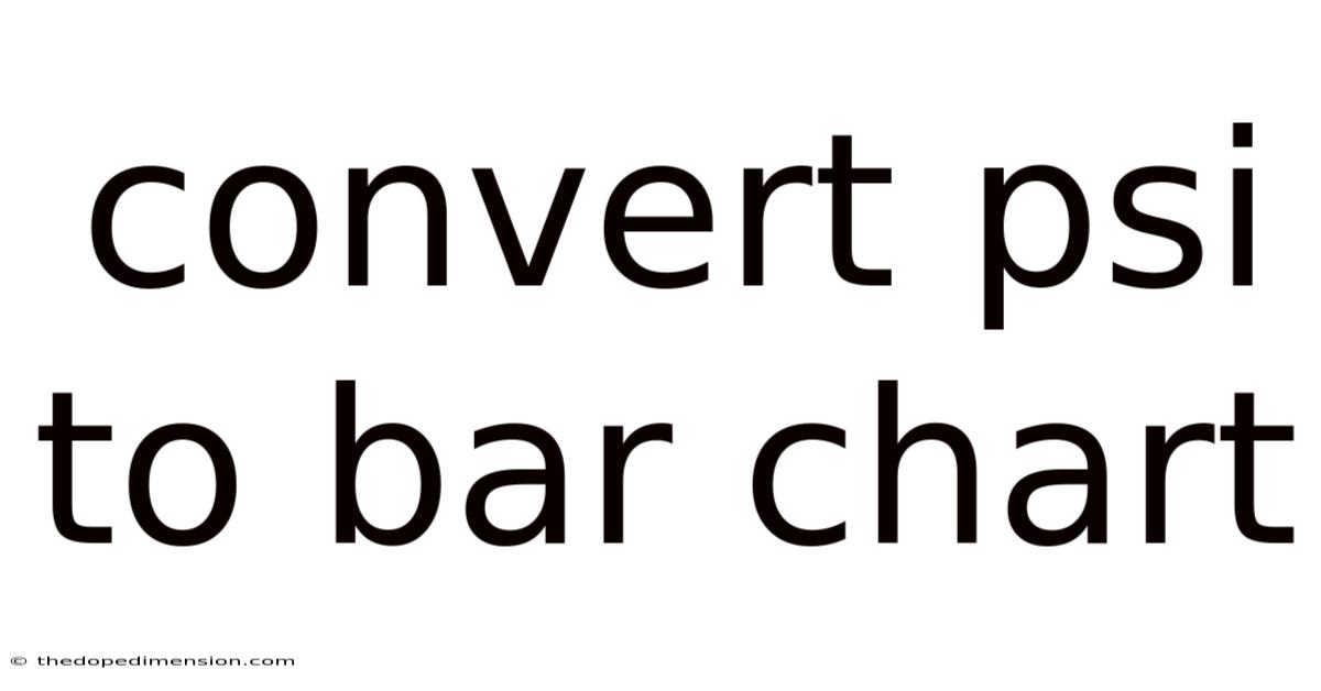 Convert Psi To Bar Chart