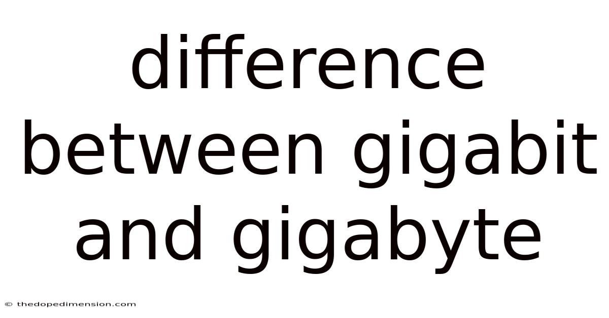 Difference Between Gigabit And Gigabyte