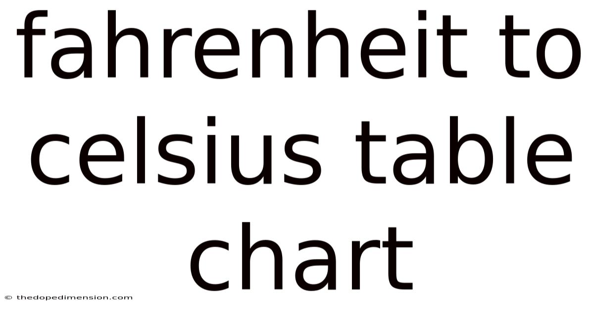 Fahrenheit To Celsius Table Chart