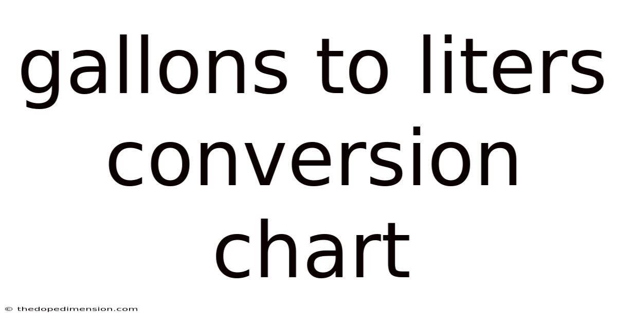 Gallons To Liters Conversion Chart