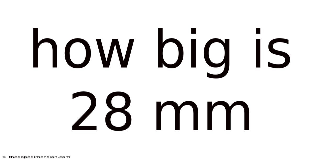How Big Is 28 Mm
