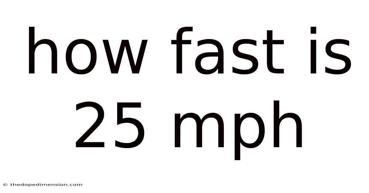 How Fast Is 25 Mph