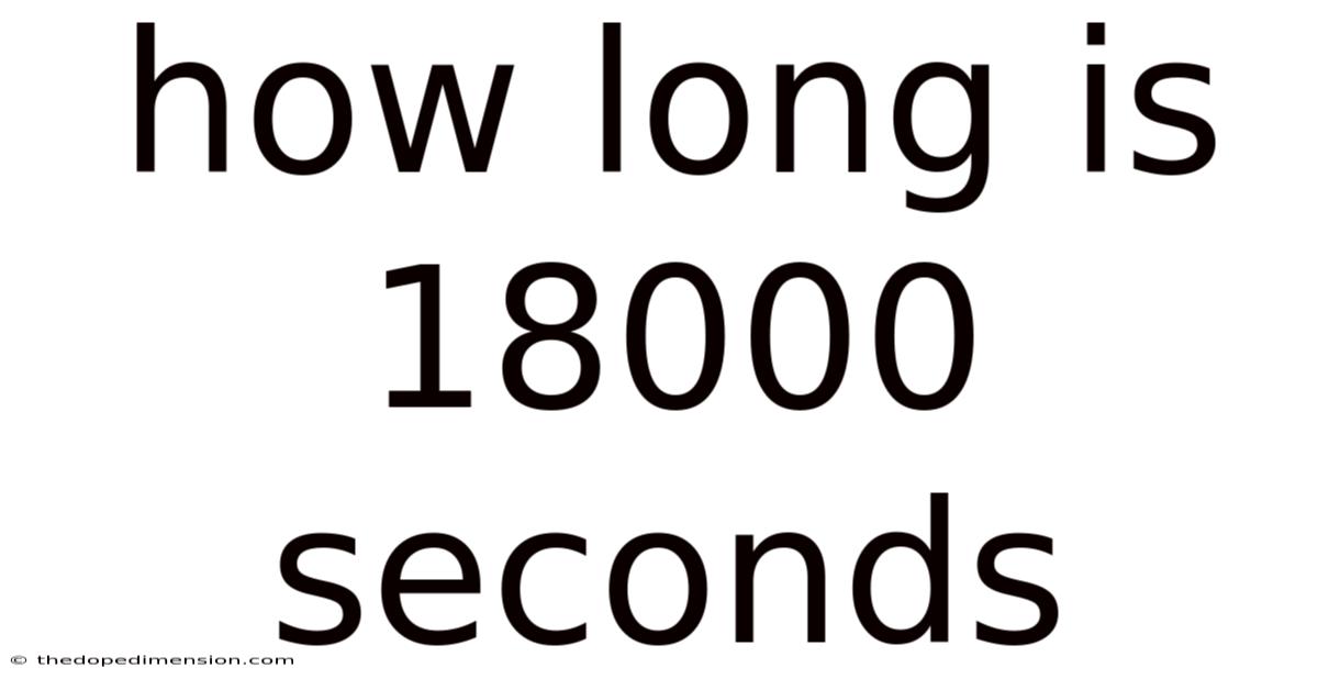 How Long Is 18000 Seconds