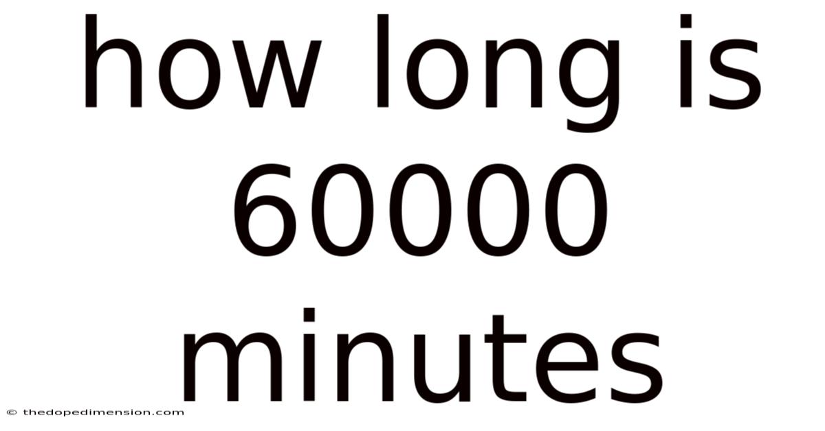 How Long Is 60000 Minutes