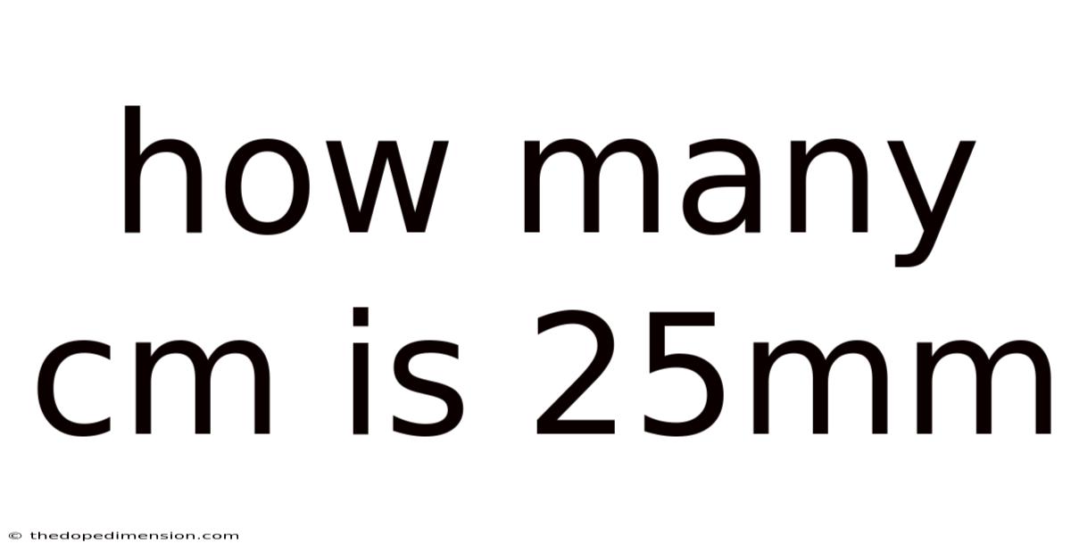 How Many Cm Is 25mm