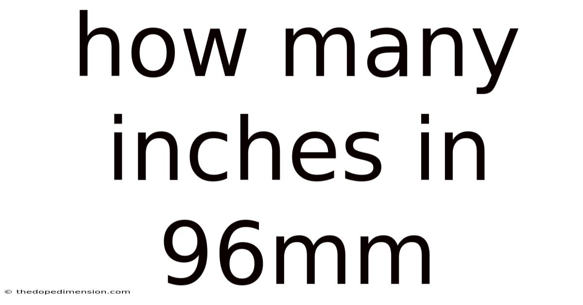 How Many Inches In 96mm