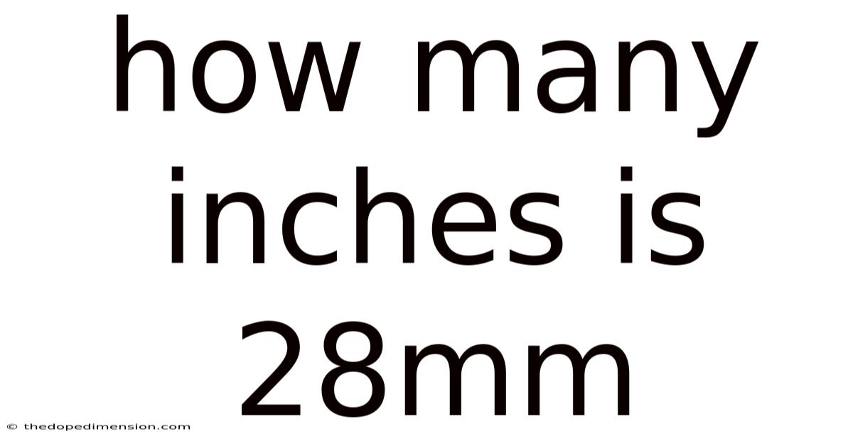 How Many Inches Is 28mm