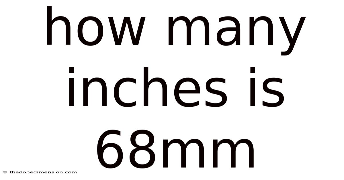 How Many Inches Is 68mm