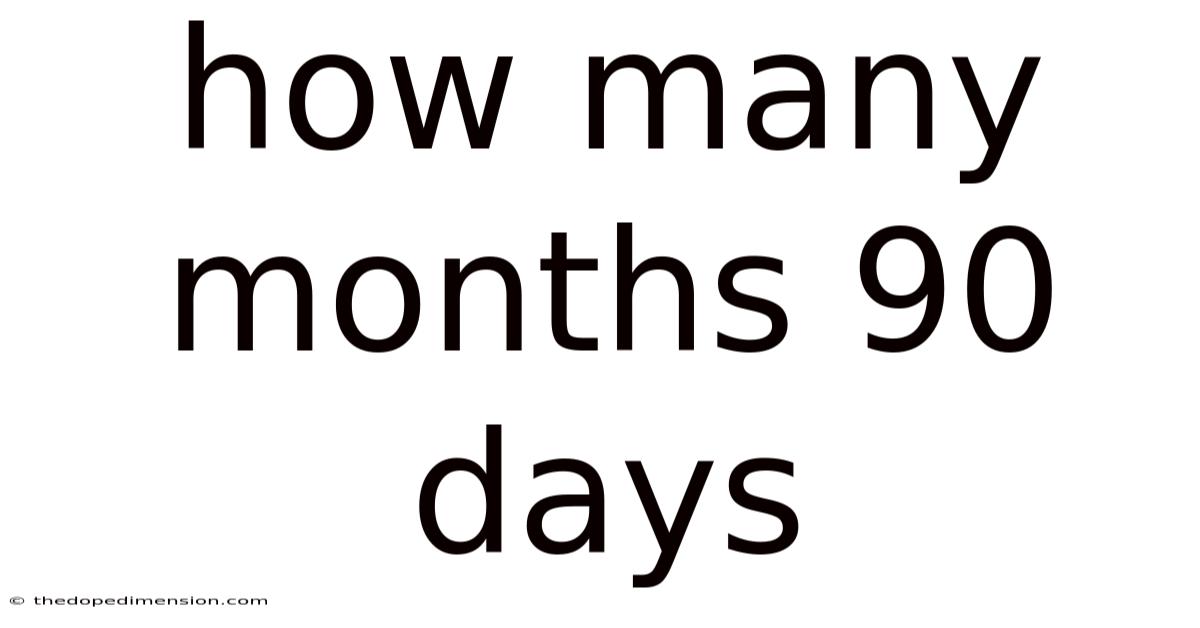 How Many Months 90 Days