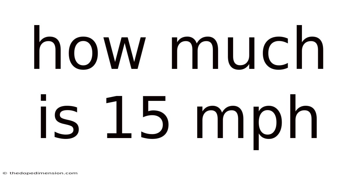 How Much Is 15 Mph