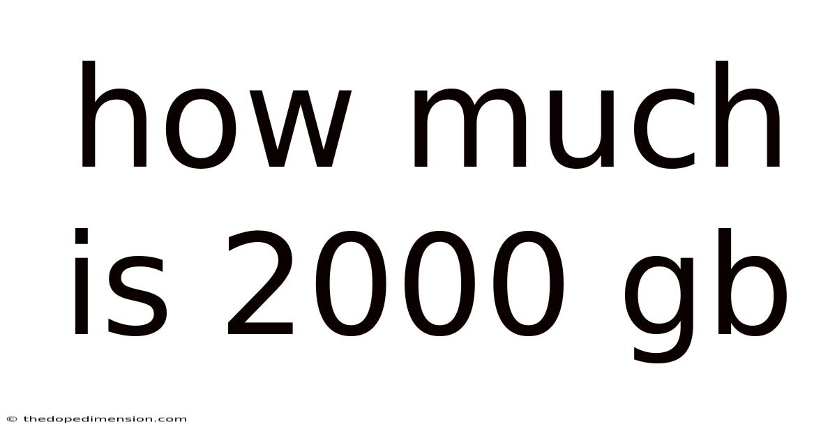 How Much Is 2000 Gb