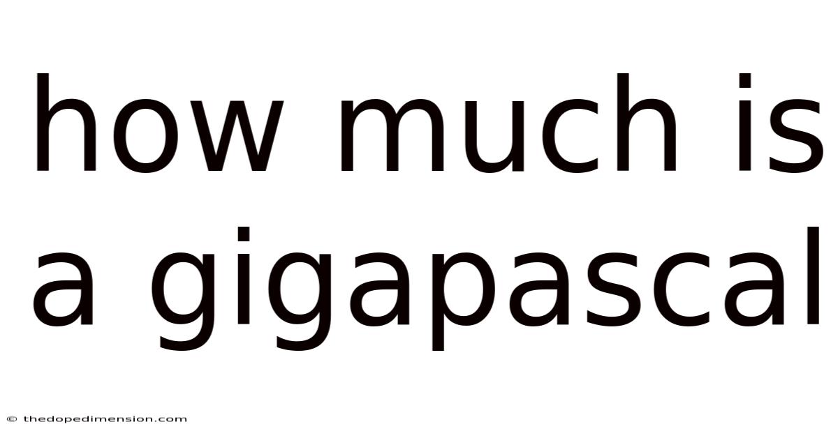 How Much Is A Gigapascal