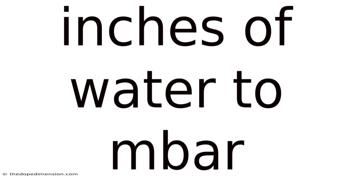 Inches Of Water To Mbar