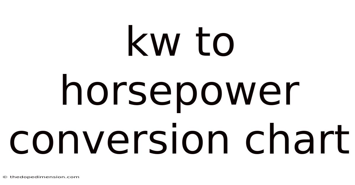 Kw To Horsepower Conversion Chart