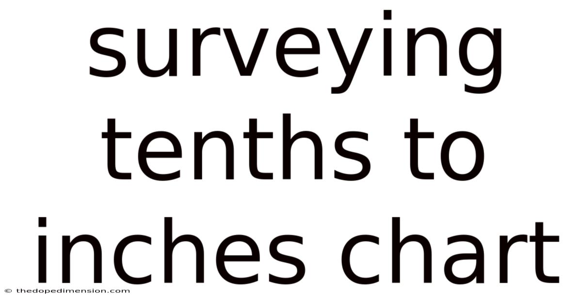 Surveying Tenths To Inches Chart