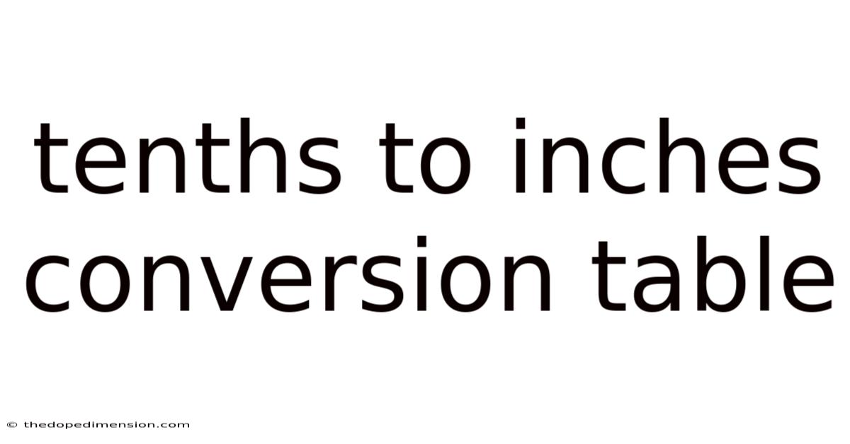 Tenths To Inches Conversion Table